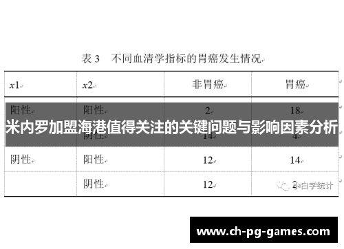 米内罗加盟海港值得关注的关键问题与影响因素分析 米内罗加盟海港值得关注的关键问题与影响因素分析