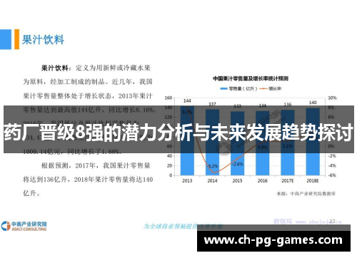药厂晋级8强的潜力分析与未来发展趋势探讨