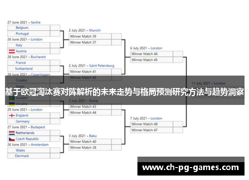 基于欧冠淘汰赛对阵解析的未来走势与格局预测研究方法与趋势洞察 基于欧冠淘汰赛对阵解析的未来走势与格局预测研究方法与趋势洞察