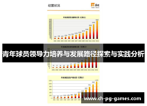青年球员领导力培养与发展路径探索与实践分析 青年球员领导力培养与发展路径探索与实践分析
